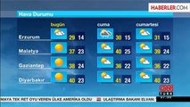 Meteorolojiden Yağış Müjdesi