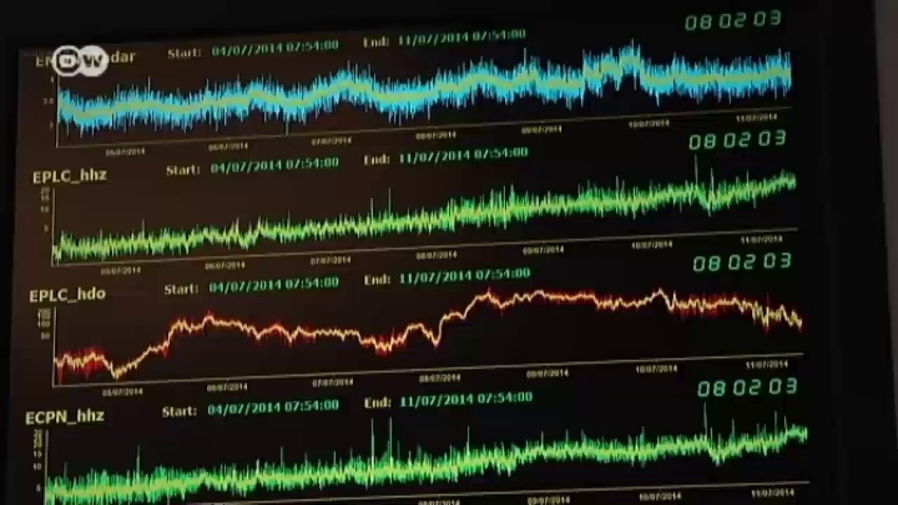 Italia: el volcán más poderoso de Europa | Europa semanal
