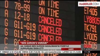 Ukrayna Gibi İsrail Hava Sahası da Boşaldı