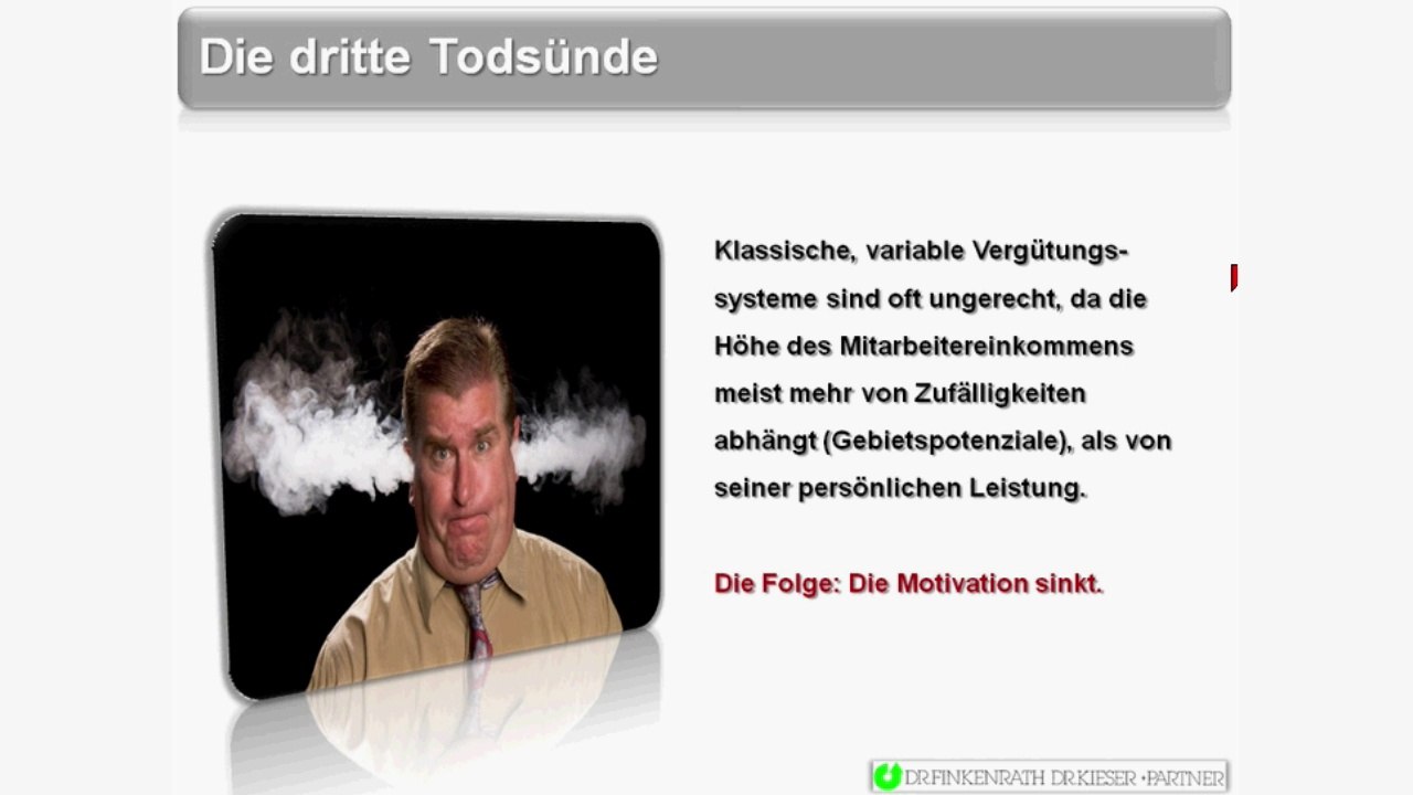 Variable Vergütungssysteme -Teil 3