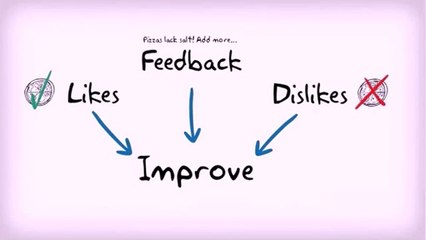 Best Digital Agency in Mumbai - Digillence Rolson