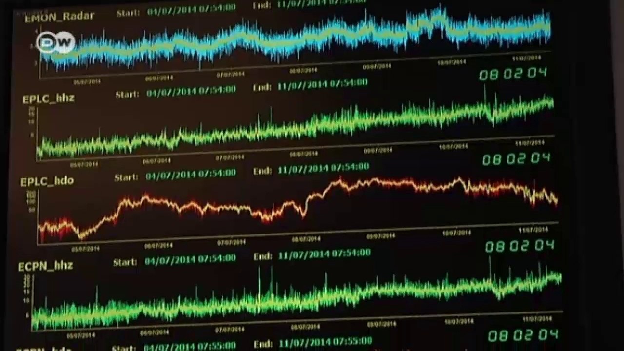 Italien: Europas mächtigster Vulkan | Europa aktuell