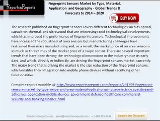 Global fingerprint sensors market to grow 16.8% CAGR - 2020