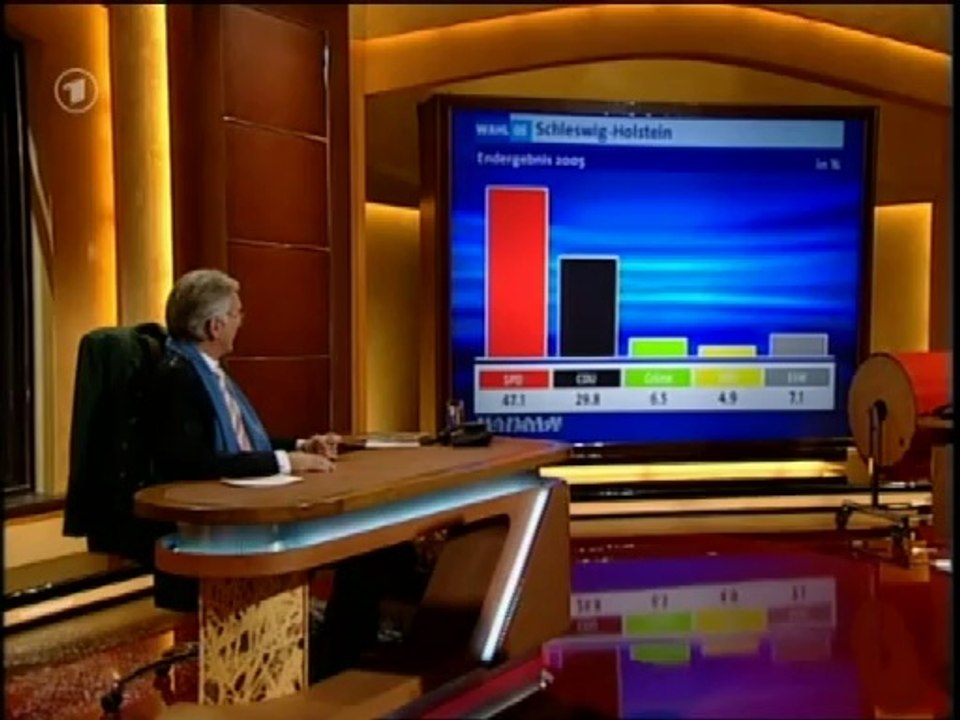 Harald.Schmidt.-.10.-.ARD.-.17.02.05