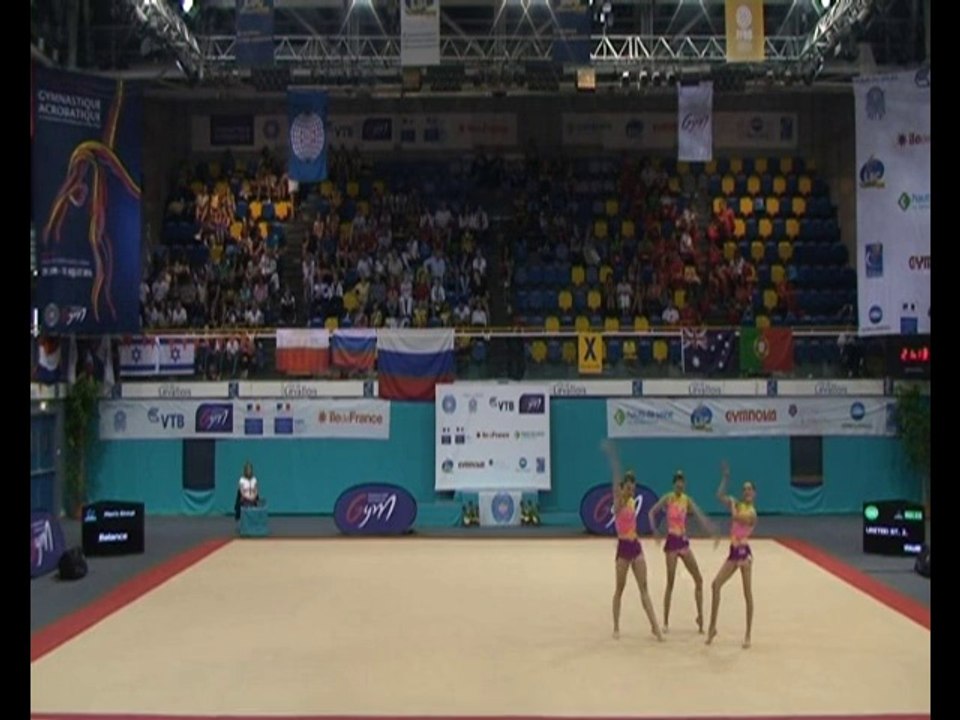 Compétitions Mondiales par Groupe d'Âge de Gymnastique Acrobatique - 2 juillet 2014 - Partie 7
