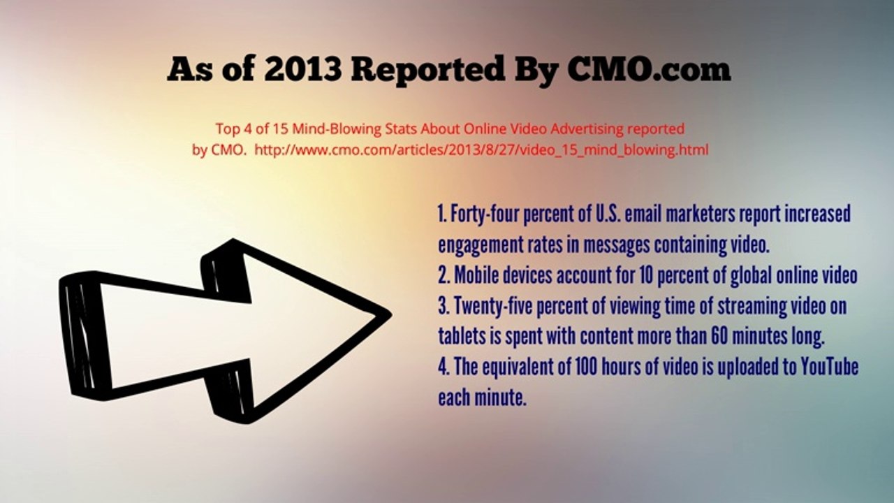 How To Attract More Customers To your Business: Using Video Marketing