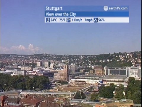 Tenerife - Spain, Agadir - Morocco, Amsterdam - Netherlands, Cannes - France, Prague - Czech Republic, Venice - Italy, Stuttgart - Germany