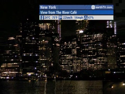 Warnemunde - Germany, Geneva - Switzerland, Amsterdam - Netherlands, Muscat - Oman, Venice - Italy, Vienna - Austria, New York - USA