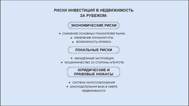 Риски инвестиций в недвижимость за рубежом