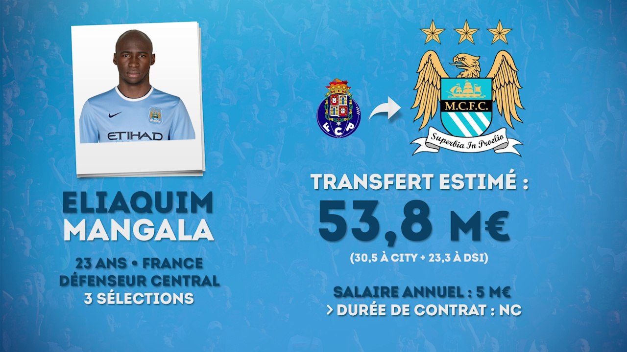 Officiel : City s'offre Eliaquim Mangala !