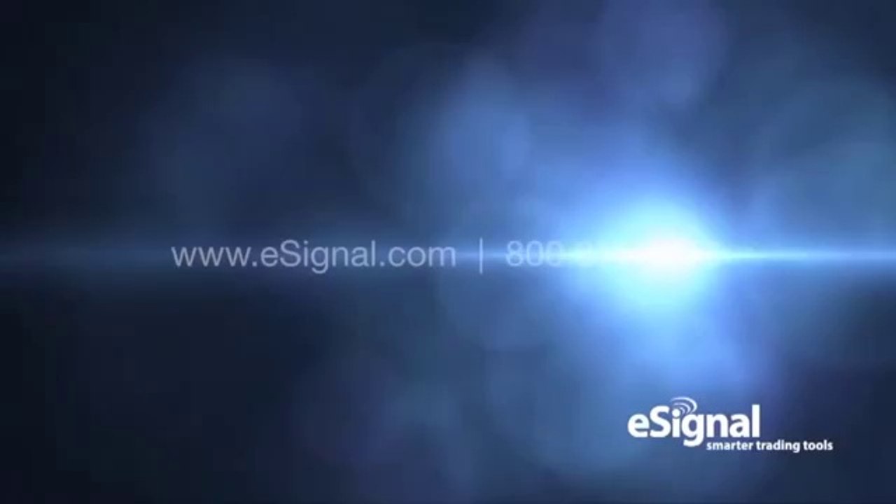 Market Screener Plus – Powerful & Intuitive Stock Trading Tool from eSignal | Video Tutorial