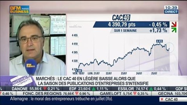 Le Match des Traders: Jean-Louis Cussac VS Gérard Sagnier, dans Intégrale Placements – 25/07