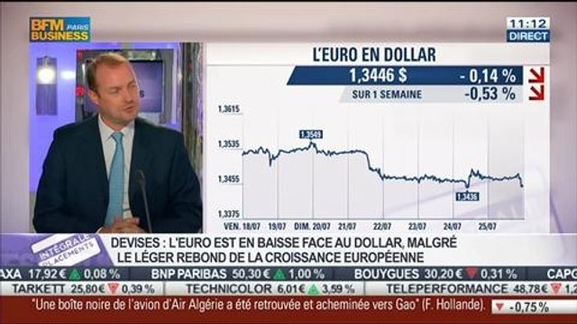 François Chaulet VS Ronan Blanc: La démultiplication des opérations financières, dans Intégrale Placements – 25/07 1/2