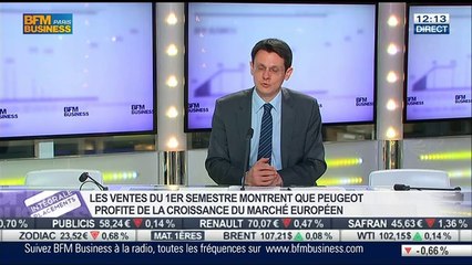 Les réponses de François Monnier aux auditeurs, dans Intégrale Placements – 25/07 1/2