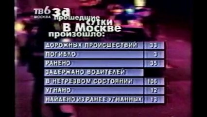 Дорожный патруль (ТВ-6, ноябрь 1998)