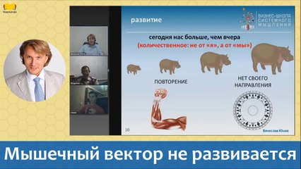 Вячеслав Юнев. Мышечный вектор не развивается. Системно-векторная психология.