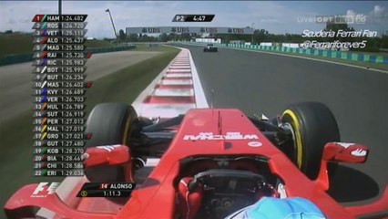 F1 2014 Hungary FP2 Highlights [HD]
