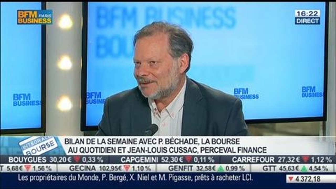 Bilan Hebdo: La stabilité a-t-elle été acquise sur le marché ?, Philippe Béchade et Jean-Louis Cussac, dans Intégrale Bourse - 25/07