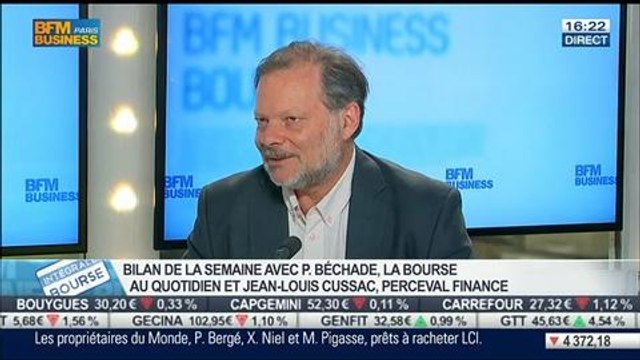 Bilan Hebdo: La stabilité a-t-elle été acquise sur le marché ?, Philippe Béchade et Jean-Louis Cussac, dans Intégrale Bourse - 25/07