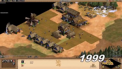 Evolution of Video Games 1952 - 2014