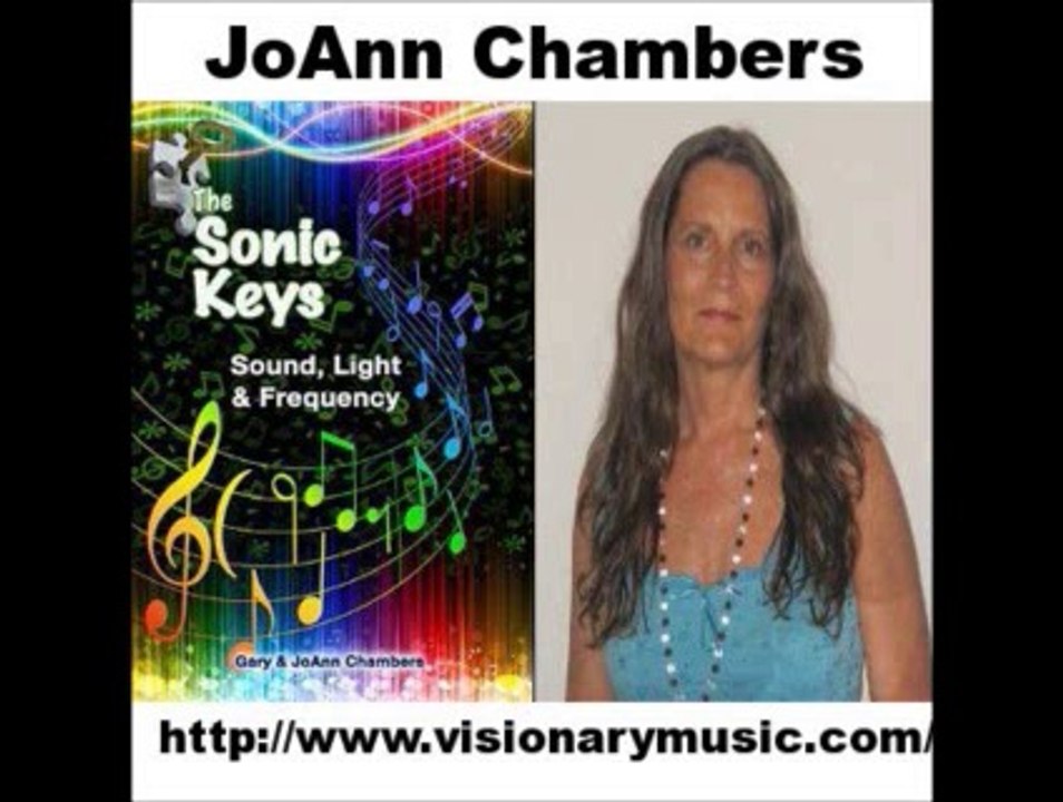 Multi-Dimensional Sounds & DNA Activation