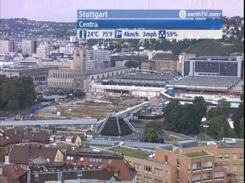 Prague - Czech Republic, Vienna - Austria, Venice - Italy, Dresden - Germany, Stuttgart - Germany, Budapest - Hungary, Santorini - Greece