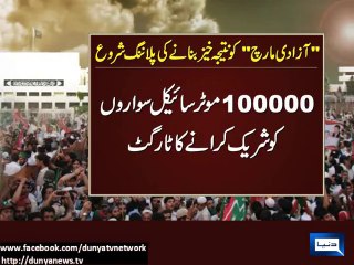 PTI gears up for Azadi March