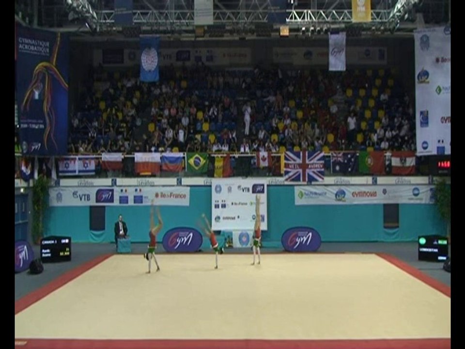 Compétitions Mondiales par Groupe d'Âge de Gymnastique Acrobatique - 3 juillet 2014 - Partie 2