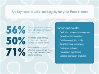 Socility Social Media Management Services