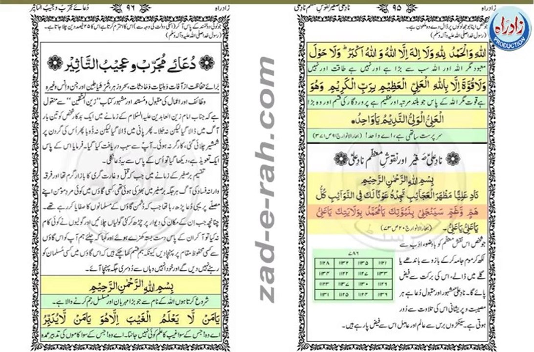 (نادِ علی (ع) صغیر اور نقوشِ معظم نادِعلی (ع)