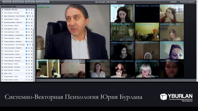 Россия на дворе, СССР в голове. Системно-векторная психология Юрия Бурлана - svpsky