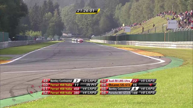 24 Horas de Spa-Francorchamps 2014: Eau Rouge é palco de 'big one'