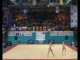Compétitions Mondiales par Groupe d'Âge de Gymnastique Acrobatique - 4 juillet 2014 - Partie 4