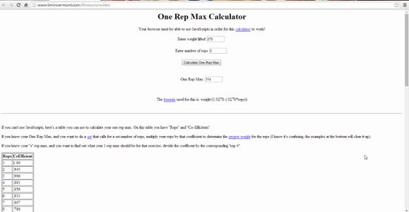 How to Benchmark your weightlifting progress using percentages