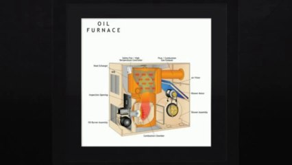 Split System Heating and Cooling in Hopkinsville.