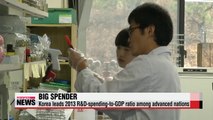 Koreas tops OECDs RnD-spending-to-GDP ratio