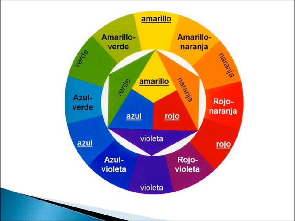 El Color