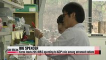 Korea's tops OECD's R&D-spending-to-GDP ratio