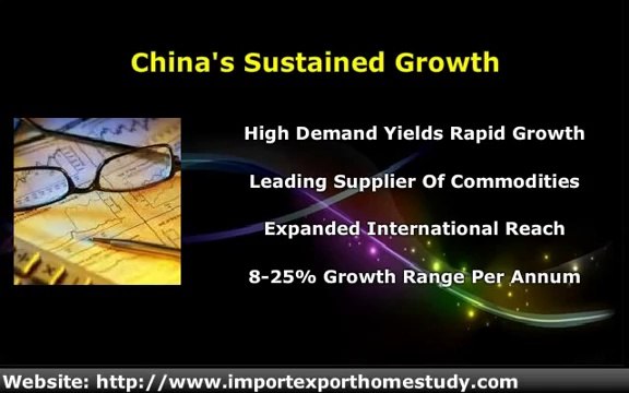 High Quality Export Goods For Home Business Wholesale Selling