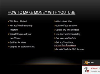 How to Make or Earn Money with Youtube Urdu Part-1