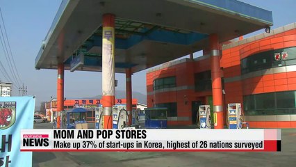 4 of 10 start-ups in Korea are mom and pop stores Global Entrepreneurship Monitor