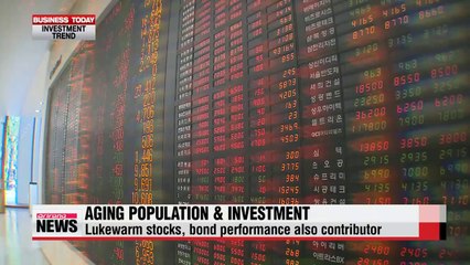 Business Today Change in financial investment in aging society