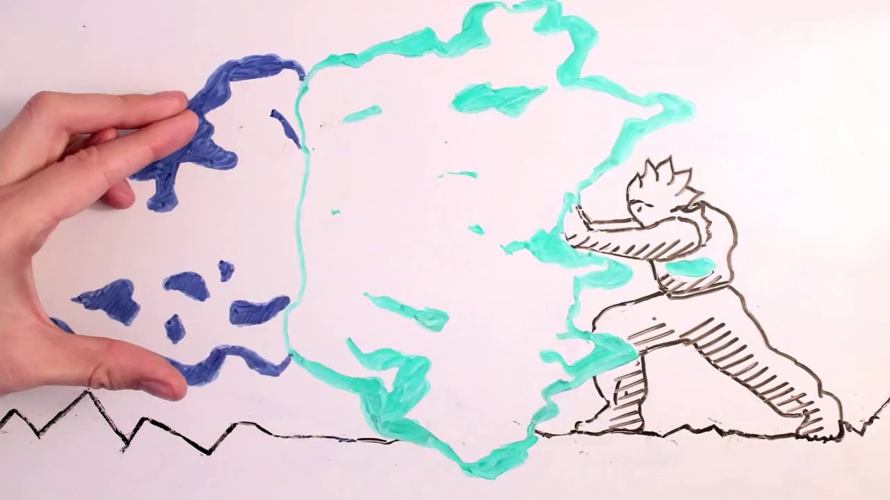 Maker vs Marker