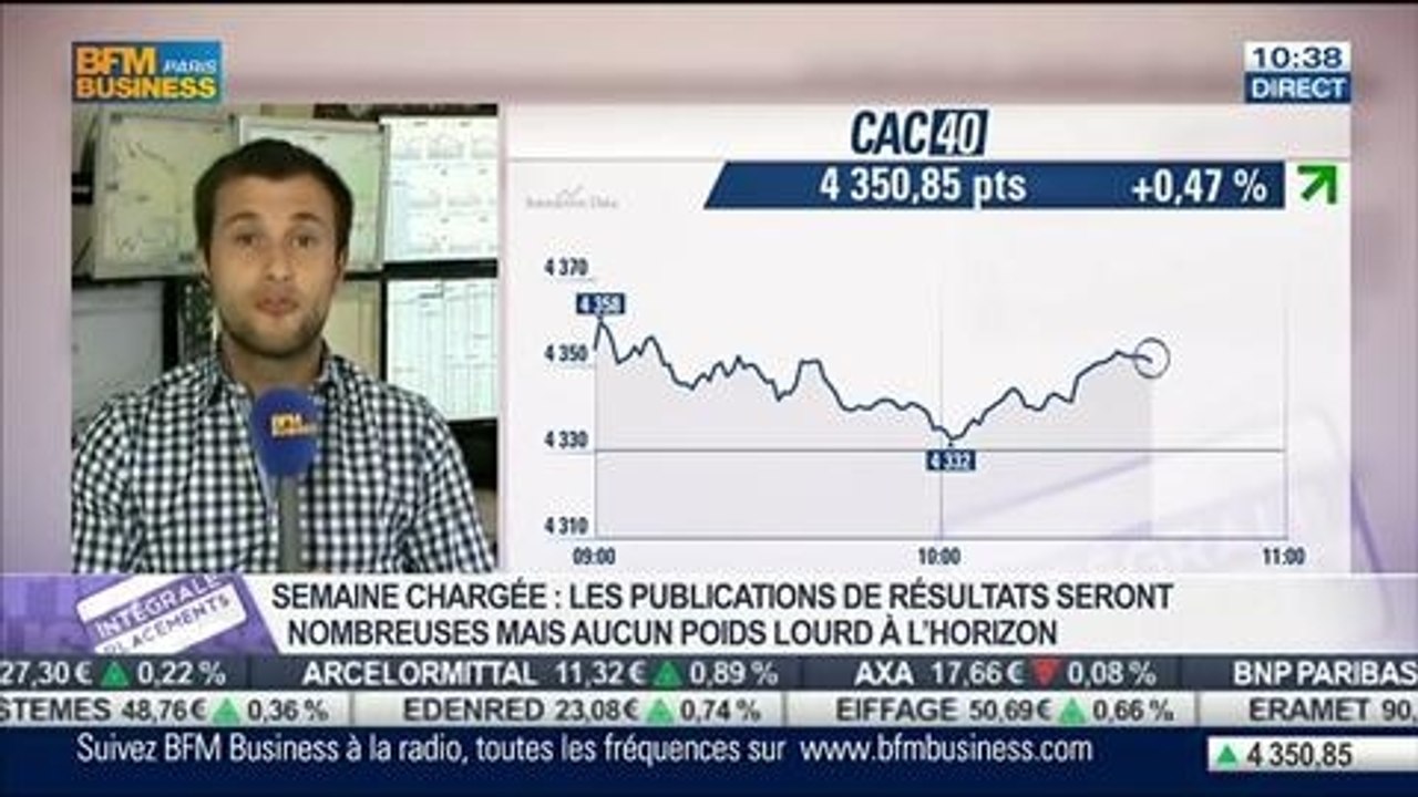 Le Match des Traders: Matthieu Driol VS Matthieu Cerrone, dans Intégrale Placements – 28/07