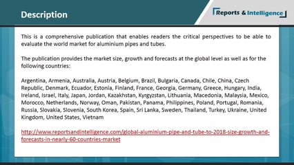 Global Aluminium Pipe and Tube Market analysis- Everything you want to know!