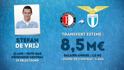 Officiel : Stefan De Vrij signe à la Lazio Rome !