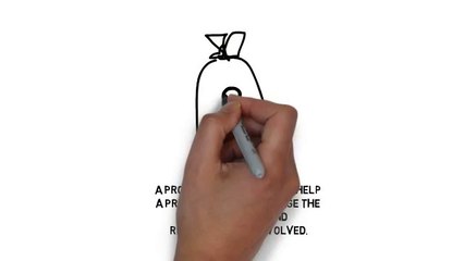 Hiring a Property Manager