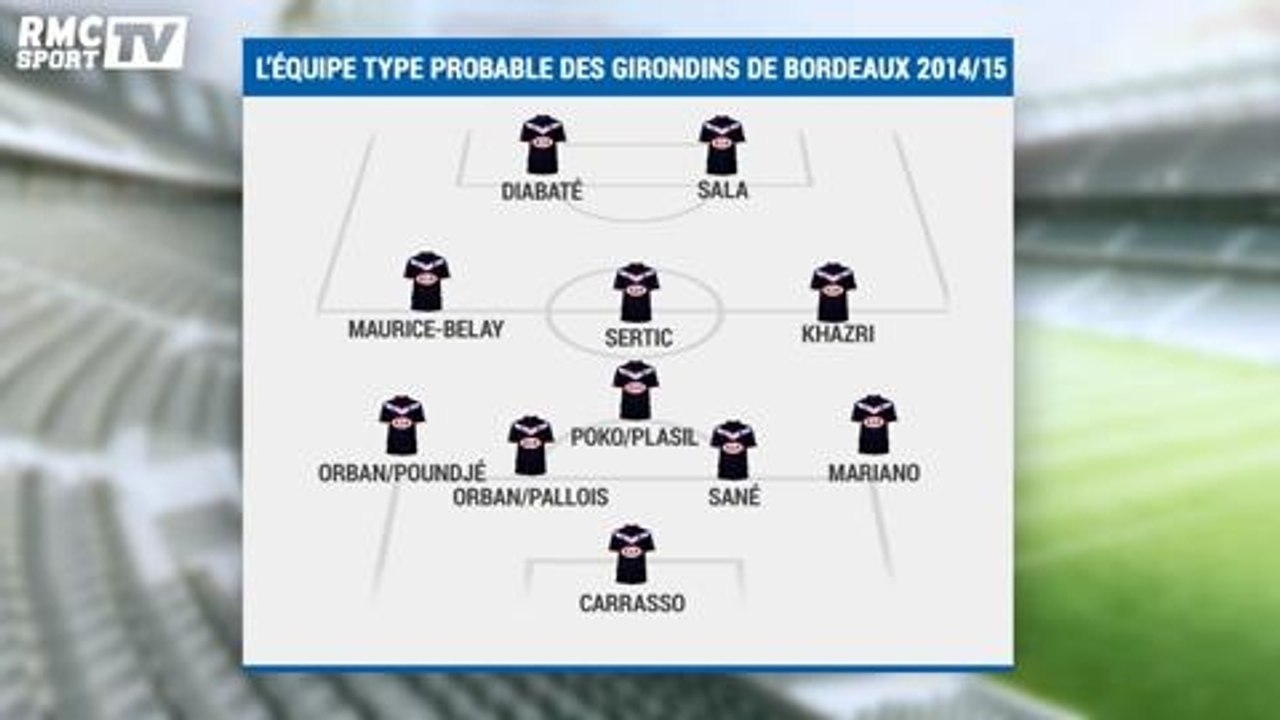 Tour de France des clubs de Ligue 1 / Les Girondins de Bordeaux