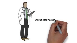 Why Choose Urgent Care Centers
