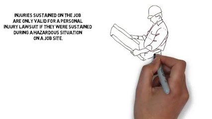 Personal Injury Lawsuits